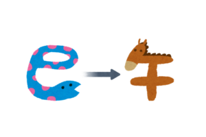 年末年始休業のお知らせ